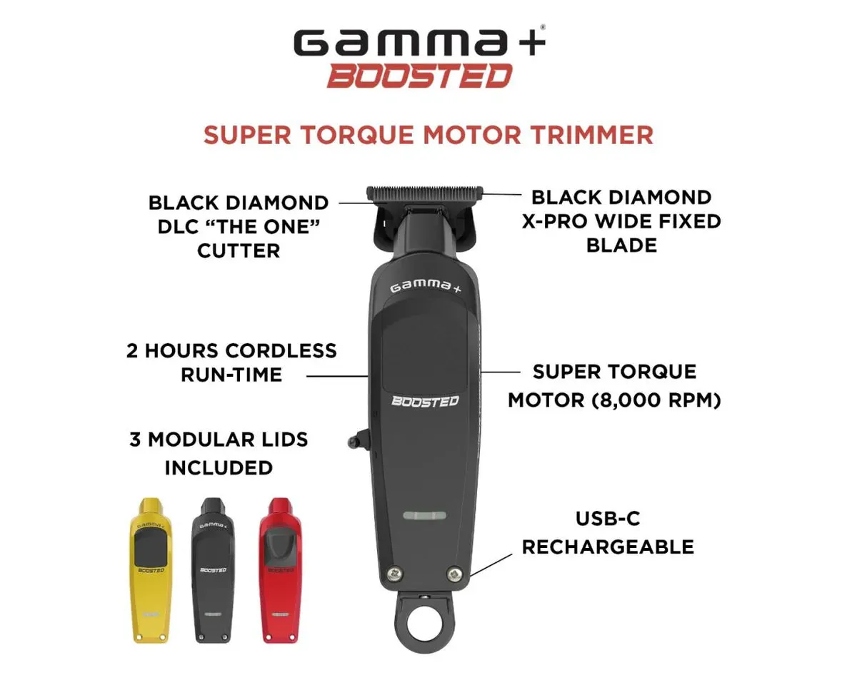 Gamma  Boosted Cordless Trimmer w/ Super Torque Motor (GP402M)