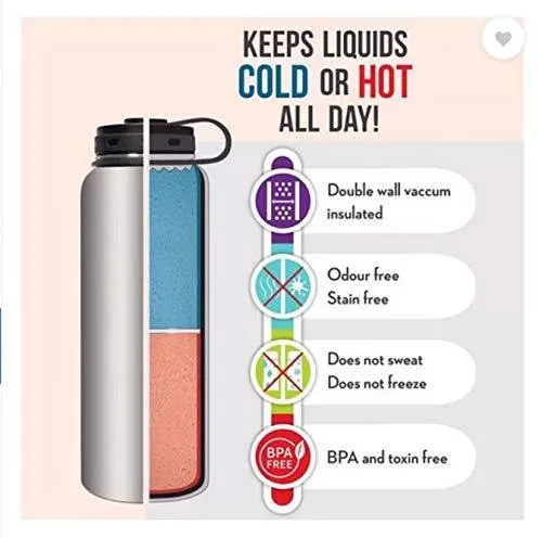 Milton Plain Lid 1000 Thermosteel 24 Hours Hot and Cold Water Bottle, 1000 ml, Silver