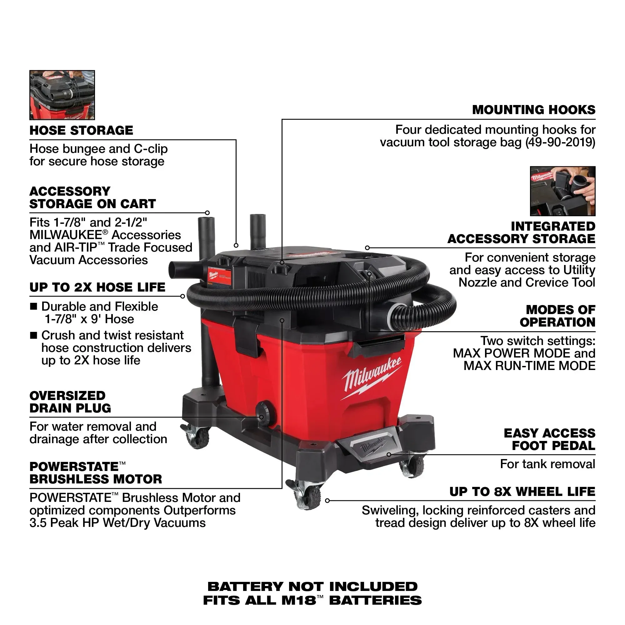 Wet/Dry Vacuum - Milwaukee M18 FUEL™ 6 Gallon Wet/Dry Vacuum, 0910-20